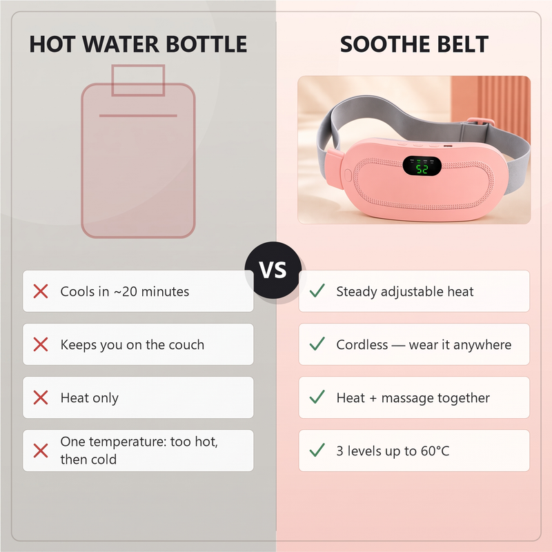 Soothe Belt in use